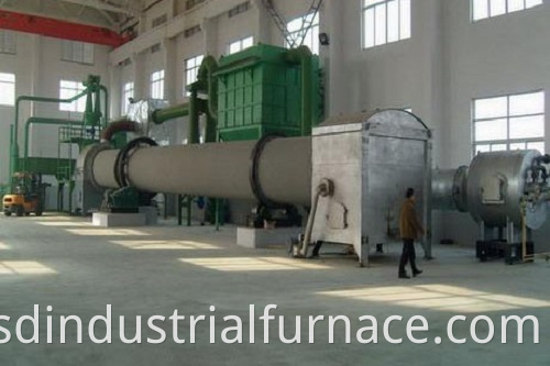 Drum-Type Roaster Furnace